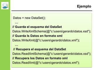 Ejemplo
Datos = new DataSet();
…
// Guarda el esquema del DataSet
Datos.WriteXmlSchema(@"c:usersgerardodatos.xsd");
// Guarda ls Datos en formato xml
Datos.WriteXml(@"c:usersgerardodatos.xml");
…
// Recupera el esquema del DataSet
Datos.ReadXmlSchema(@"c:usersgerardodatos.xsd");
// Recupera los Datos en formato xml
Datos.ReadXml(@"c:usersgerardodatos.xml");
 