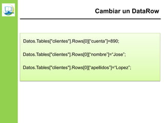 Cambiar un DataRow
Datos.Tables["clientes"].Rows[0][“cuenta”]=890;
Datos.Tables["clientes"].Rows[0][“nombre”]=“Jose”;
Datos.Tables["clientes"].Rows[0][“apellidos”]=“Lopez”;
 