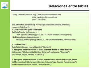 Relaciones entre tablas
string cadenaConexion = @"Data Source=servidordb.net;
Initial catalog=clientes;uid=sa;
pwd=12345678";
SqlConnection conexionSql = new SqlConnection(cadenaConexion);
conexionSql.Open();
// Crea adaptador para cada tabla
SqlDataAdapter daCuentas =
new SqlDataAdapter(@"SELECT * FROM cuentas",conexionSql);
SqlDataAdapter daMovimientos =
new SqlDataAdapter(@"SELECT * FROM movimientos", conexionSql);
// Crea DataSet
DataSet dsClientes = new DataSet("Clientes");
// Recupera información de la tabla cuentas desde la base de datos
daCuentas.FillSchema(dsClientes, SchemaType.Source, "Cuentas");
daCuentas.Fill(dsClientes, "Cuentas");
// Recupera información de la tabla movimientos desde la base de datos
daMovimientos.FillSchema(dsClientes, SchemaType.Source, "Movimientos");
daMovimientos.Fill(dsClientes, "Movimientos");
 