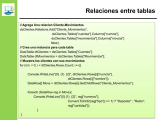 Relaciones entre tablas
// Agrega Una relacion Cliente-Movimientos
dsClientes.Relations.Add("Cliente_Movimientos",
dsClientes.Tables["cuentas"].Columns["numcta"],
dsClientes.Tables["movimientos"].Columns["movcta"]
false);
// Crea una instancia para cada tabla
DataTable dtClientes = dsClientes.Tables["Cuentas"];
DataTable dtMovimientos = dsClientes.Tables["Movimientos"];
// Muestra los clientes con sus movimientos
for (int i = 0; i < dtClientes.Rows.Count; i++){
Console.WriteLine("{0} {1} {2}", dtClientes.Rows[i]["numcta"],
dtClientes.Rows[i]["nombre"]);
DataRow[] Movs = dtClientes.Rows[i].GetChildRows("Cliente_Movimientos");
foreach (DataRow reg in Movs){
Console.WriteLine("{0} {1} {2}", reg["nummov"],
Convert.ToInt32(reg["tipo"]) == 1) ? "Deposito" : "Retiro",
reg["cantidad"]);
}
}
 