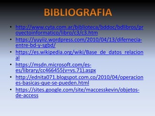 • http://www.cyta.com.ar/biblioteca/bddoc/bdlibros/pr
oyectoinformatico/libro/c3/c3.htm
• https://yuyiiz.wordpress.com/2010/04/13/difernecia-
entre-bd-y-sgbd/
• https://es.wikipedia.org/wiki/Base_de_datos_relacion
al
• https://msdn.microsoft.com/es-
es/library/cc466455(v=vs.71).aspx
• http://ednita071.blogspot.com.co/2010/04/operacion
es-basicas-que-se-pueden.html
• https://sites.google.com/site/maccesskevin/objetos-
de-access
 