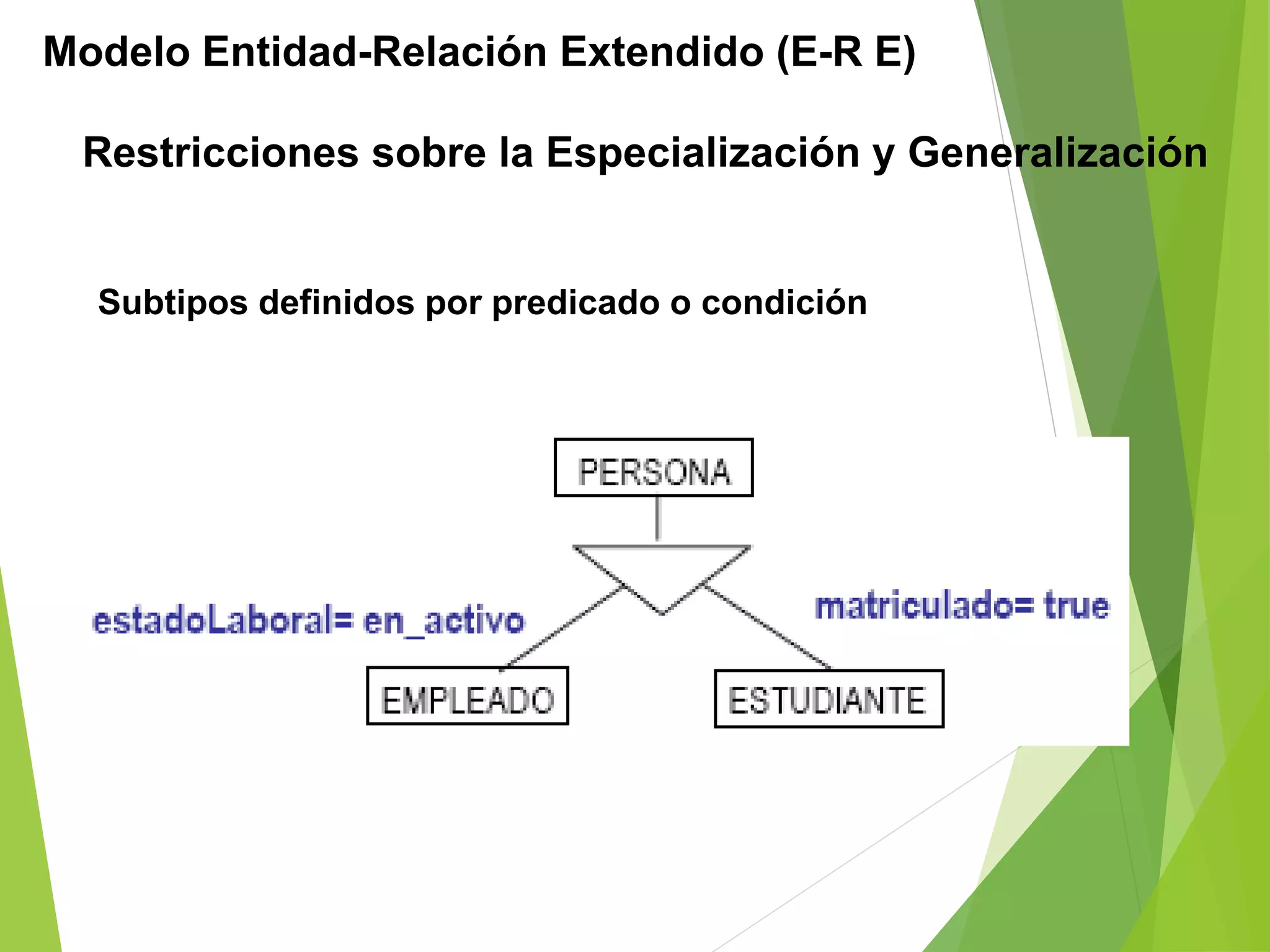 Restricciones sobre la Especialización y Generalización
Modelo Entidad-Relación Extendido (E-R E)
Subtipos definidos por predicado o condición
 