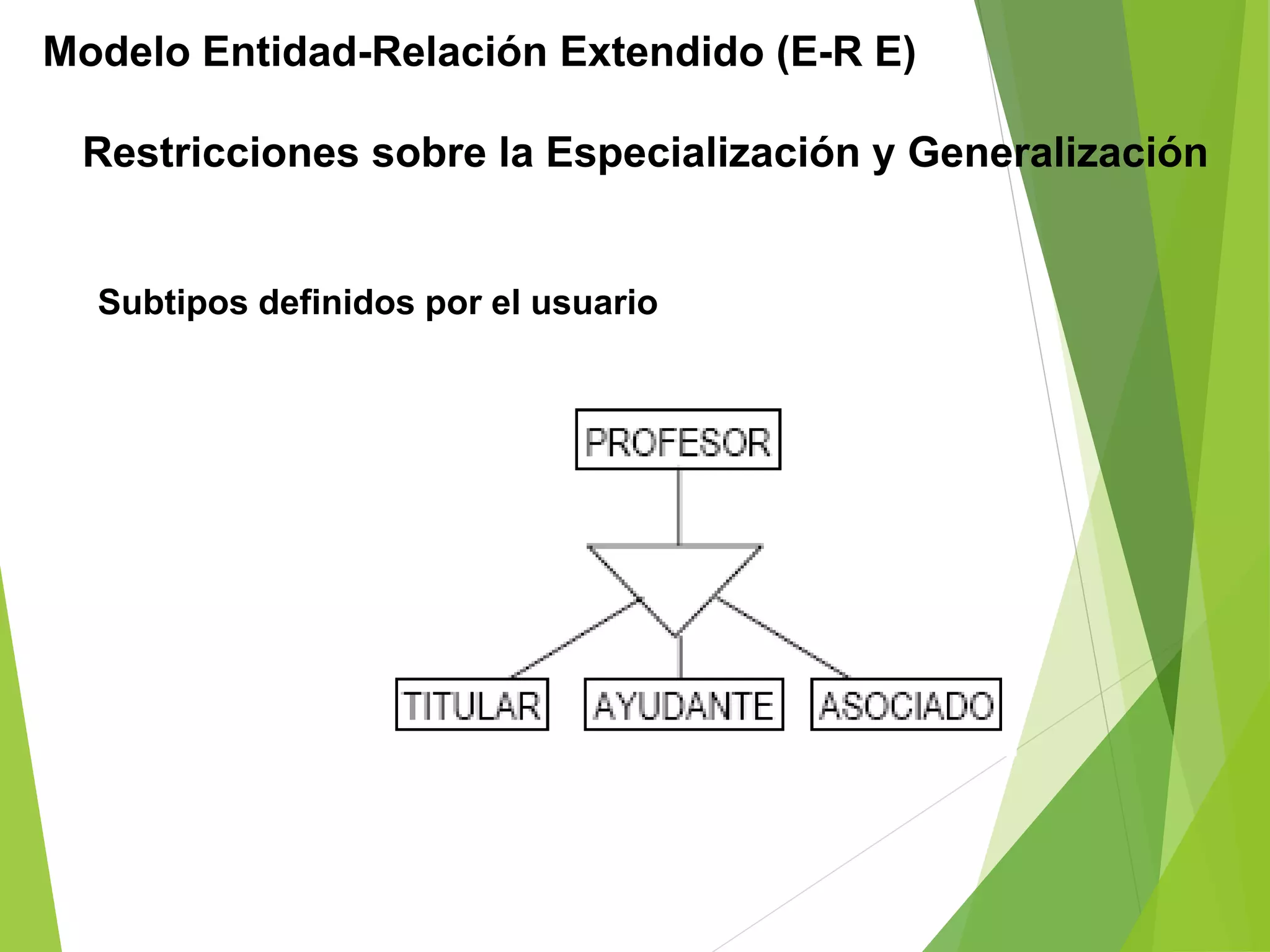 Restricciones sobre la Especialización y Generalización
Modelo Entidad-Relación Extendido (E-R E)
Subtipos definidos por el usuario
 