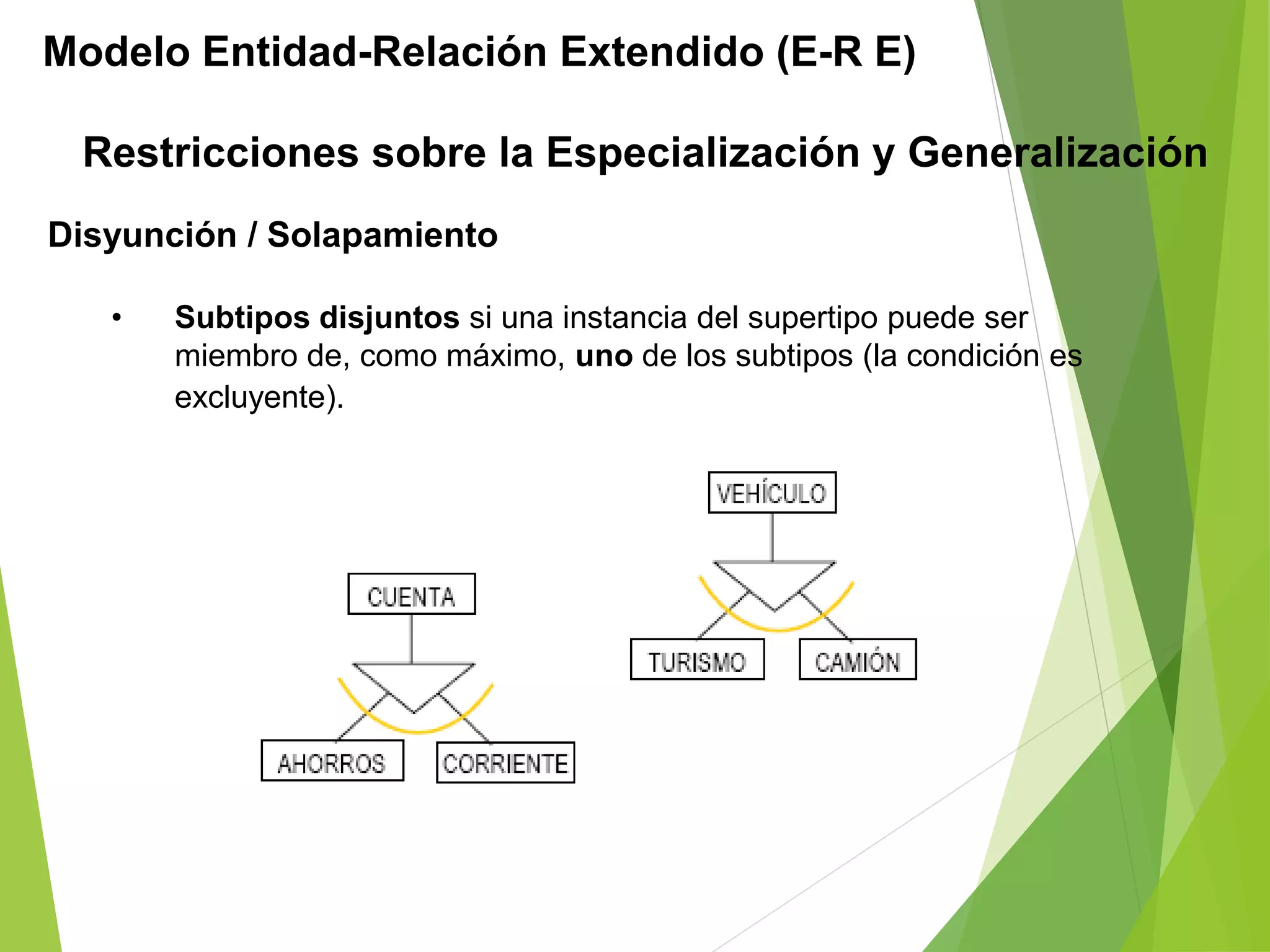 Restricciones sobre la Especialización y Generalización
Modelo Entidad-Relación Extendido (E-R E)
Disyunción / Solapamiento
• Subtipos disjuntos si una instancia del supertipo puede ser
miembro de, como máximo, uno de los subtipos (la condición es
excluyente).
 