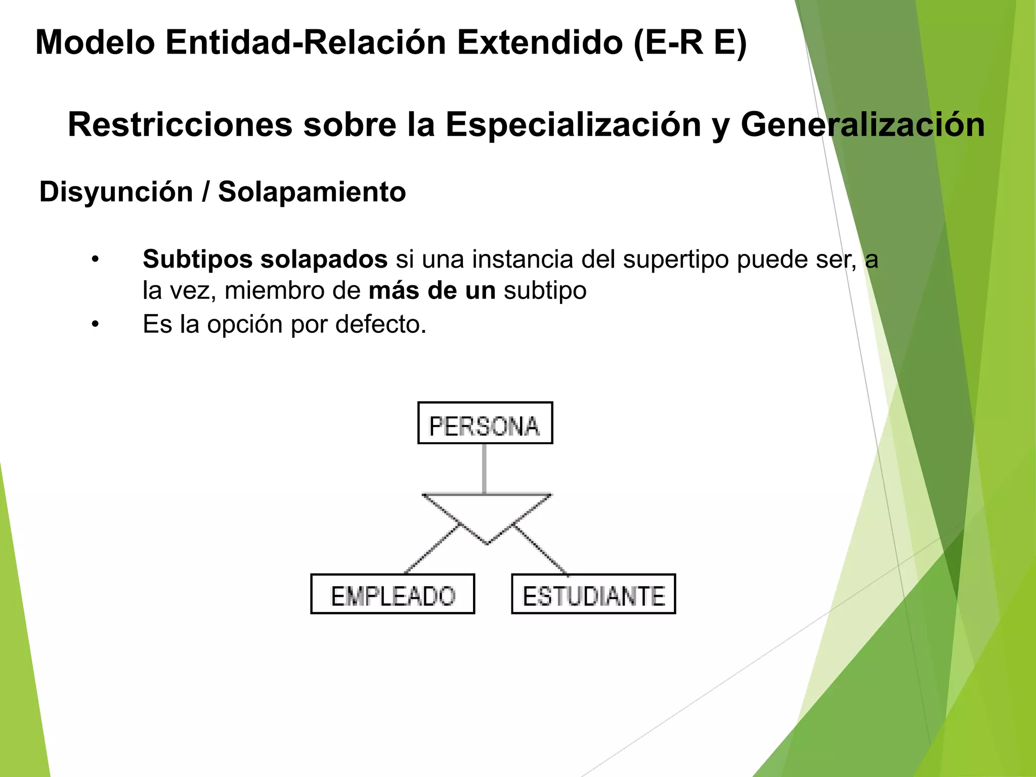 Restricciones sobre la Especialización y Generalización
Modelo Entidad-Relación Extendido (E-R E)
Disyunción / Solapamiento
• Subtipos solapados si una instancia del supertipo puede ser, a
la vez, miembro de más de un subtipo
• Es la opción por defecto.
 
