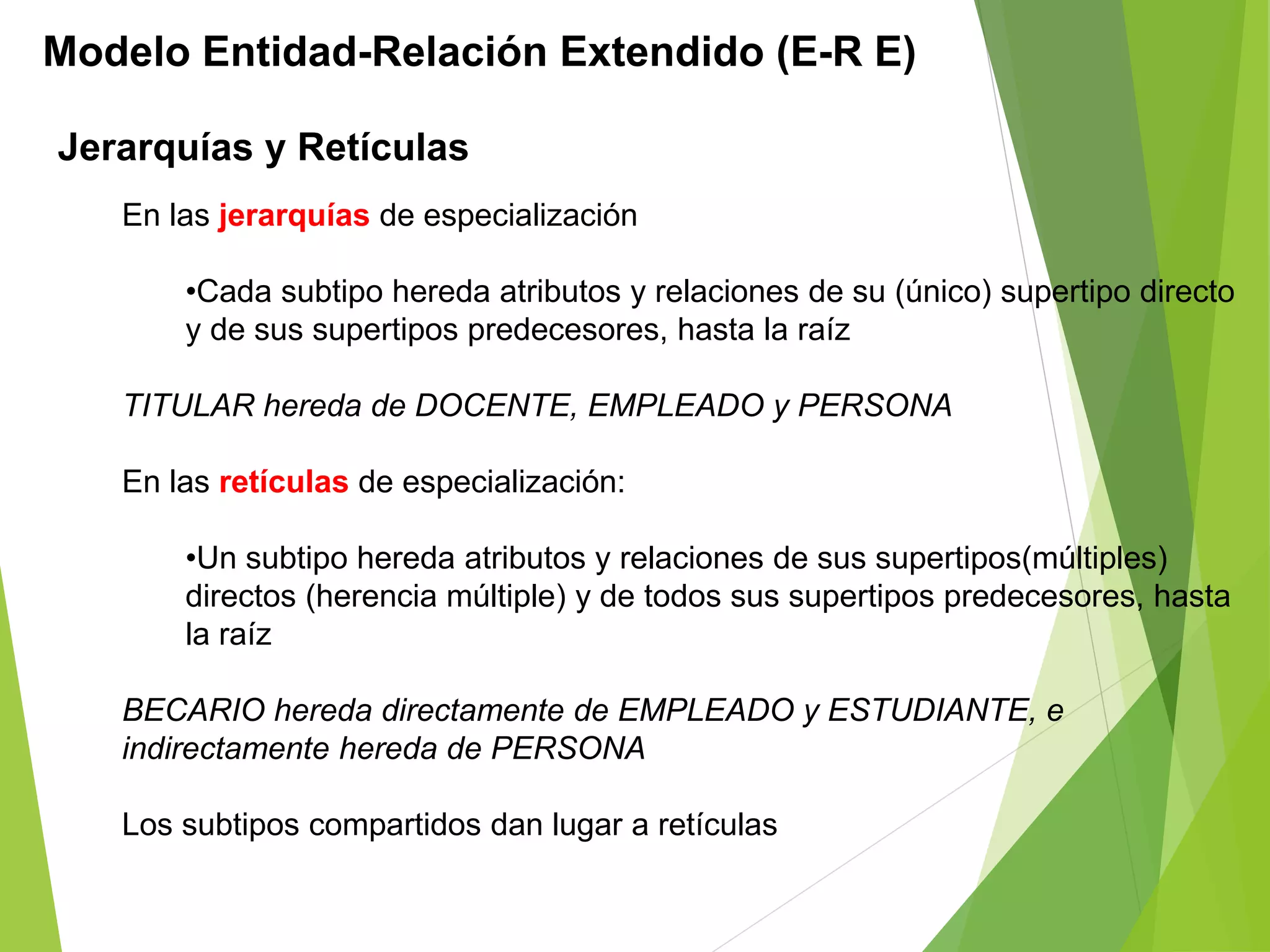 Modelo Entidad-Relación Extendido (E-R E)
Jerarquías y Retículas
En las jerarquías de especialización
•Cada subtipo hereda atributos y relaciones de su (único) supertipo directo
y de sus supertipos predecesores, hasta la raíz
TITULAR hereda de DOCENTE, EMPLEADO y PERSONA
En las retículas de especialización:
•Un subtipo hereda atributos y relaciones de sus supertipos(múltiples)
directos (herencia múltiple) y de todos sus supertipos predecesores, hasta
la raíz
BECARIO hereda directamente de EMPLEADO y ESTUDIANTE, e
indirectamente hereda de PERSONA
Los subtipos compartidos dan lugar a retículas
 