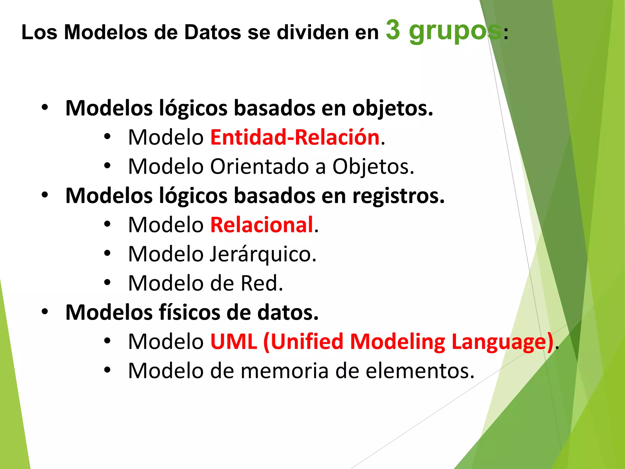 Los Modelos de Datos se dividen en 3 grupos:
• Modelos lógicos basados en objetos.
• Modelo Entidad-Relación.
• Modelo Orientado a Objetos.
• Modelos lógicos basados en registros.
• Modelo Relacional.
• Modelo Jerárquico.
• Modelo de Red.
• Modelos físicos de datos.
• Modelo UML (Unified Modeling Language).
• Modelo de memoria de elementos.
 