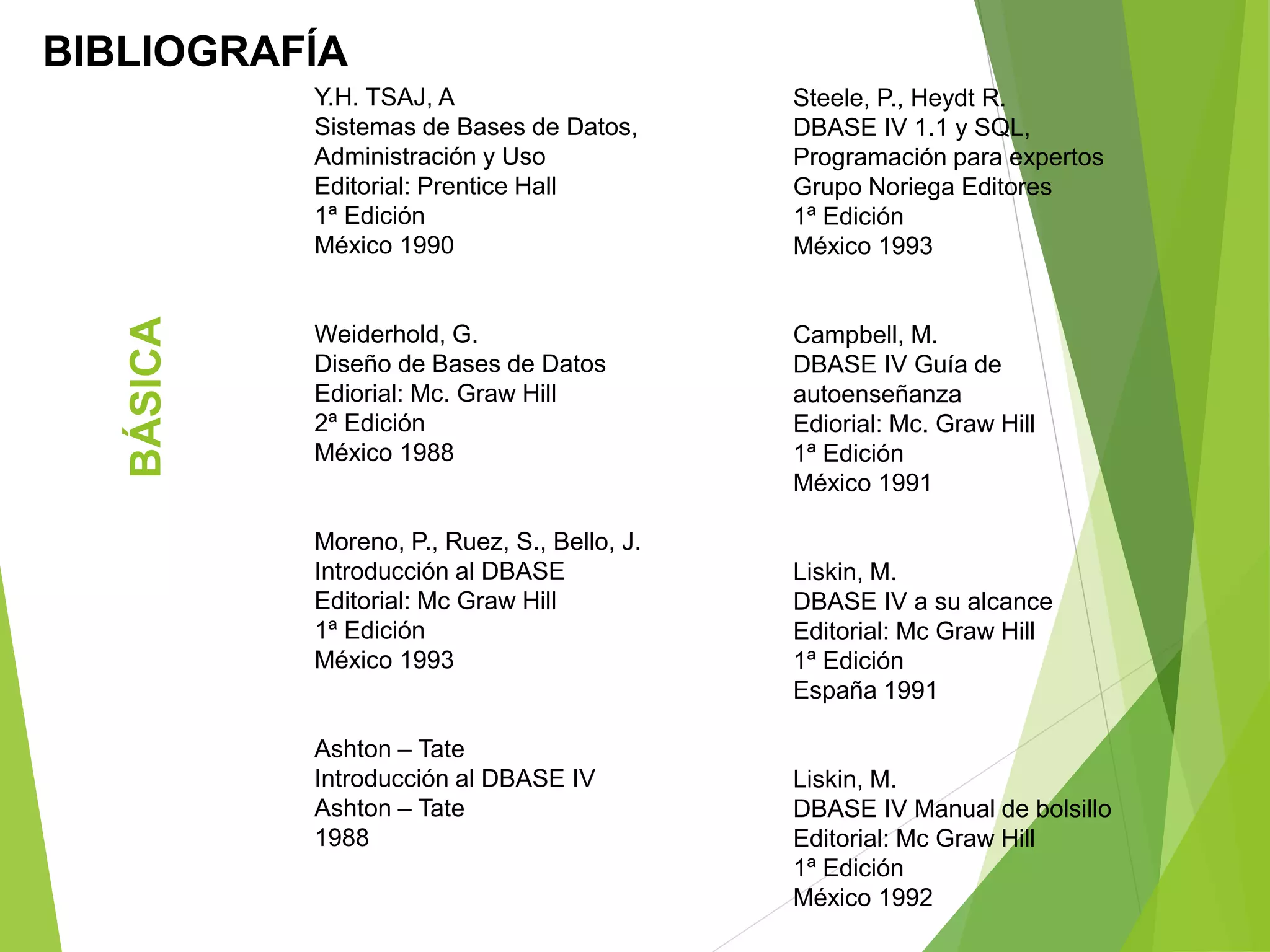 BIBLIOGRAFÍA
Y.H. TSAJ, A
Sistemas de Bases de Datos,
Administración y Uso
Editorial: Prentice Hall
1ª Edición
México 1990
Weiderhold, G.
Diseño de Bases de Datos
Ediorial: Mc. Graw Hill
2ª Edición
México 1988
Moreno, P., Ruez, S., Bello, J.
Introducción al DBASE
Editorial: Mc Graw Hill
1ª Edición
México 1993
Ashton – Tate
Introducción al DBASE IV
Ashton – Tate
1988
Steele, P., Heydt R.
DBASE IV 1.1 y SQL,
Programación para expertos
Grupo Noriega Editores
1ª Edición
México 1993
Campbell, M.
DBASE IV Guía de
autoenseñanza
Ediorial: Mc. Graw Hill
1ª Edición
México 1991
Liskin, M.
DBASE IV a su alcance
Editorial: Mc Graw Hill
1ª Edición
España 1991
Liskin, M.
DBASE IV Manual de bolsillo
Editorial: Mc Graw Hill
1ª Edición
México 1992
BÁSICA
 
