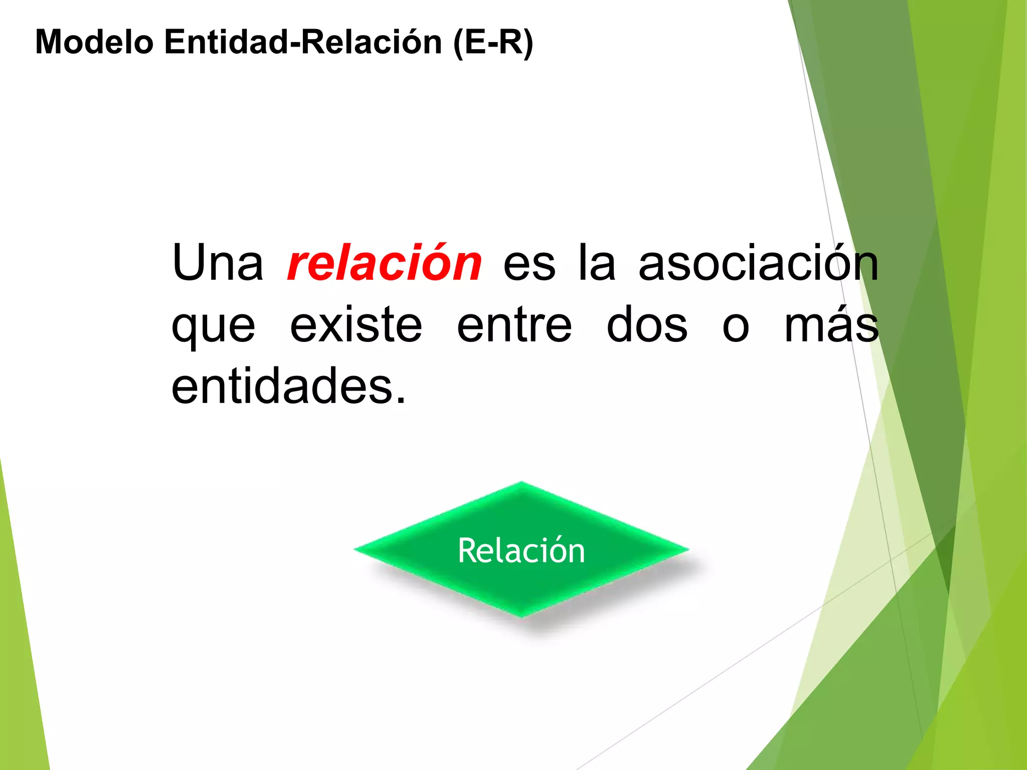 Modelo Entidad-Relación (E-R)
Una relación es la asociación
que existe entre dos o más
entidades.
Relación
 