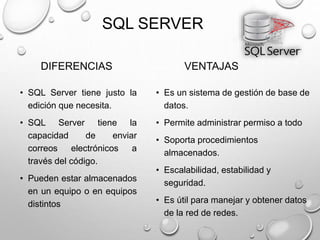 SQL SERVER
DIFERENCIAS
• SQL Server tiene justo la
edición que necesita.
• SQL Server tiene la
capacidad de enviar
correos electrónicos a
través del código.
• Pueden estar almacenados
en un equipo o en equipos
distintos
VENTAJAS
• Es un sistema de gestión de base de
datos.
• Permite administrar permiso a todo
• Soporta procedimientos
almacenados.
• Escalabilidad, estabilidad y
seguridad.
• Es útil para manejar y obtener datos
de la red de redes.
 
