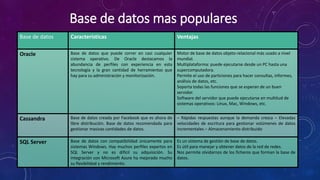 Base de datos mas populares
Base de datos Características Ventajas
Oracle Base de datos que puede correr en casi cualquier
sistema operativo. De Oracle destacamos la
abundancia de perfiles con experiencia en esta
tecnología y la gran cantidad de herramientas que
hay para su administración y monitorización.
Motor de base de datos objeto-relacional más usado a nivel
mundial.
Multiplataforma: puede ejecutarse desde un PC hasta una
supercomputadora.
Permite el uso de particiones para hacer consultas, informes,
análisis de datos, etc.
Soporta todas las funciones que se esperan de un buen
servidor.
Software del servidor que puede ejecutarse en multitud de
sistemas operativos: Linux, Mac, Windows, etc.
Cassandra Base de datos creada por Facebook que es ahora de
libre distribución. Base de datos recomendada para
gestionar masivas cantidades de datos.
– Rápidas respuestas aunque la demanda crezca – Elevadas
velocidades de escritura para gestionar volúmenes de datos
incrementales – Almacenamiento distribuido
SQL Server Base de datos con compatibilidad únicamente para
sistemas Windows. Hay muchos perfiles expertos en
SQL Server y no es difícil su adquisición. Su
integración con Microsoft Azure ha mejorado mucho
su flexibilidad y rendimiento.
Es un sistema de gestión de base de datos.
Es útil para manejar y obtener datos de la red de redes.
Nos permite olvidarnos de los ficheros que forman la base de
datos.
 