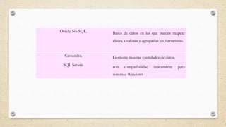 Oracle No SQL. Bases de datos en las que puedes mapear
claves a valores y agruparlas en estructuras.
Cassandra. Gestiona masivas cantidades de datos.
SQL Server. con compatibilidad únicamente para
sistemas Windows
 