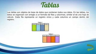 Tablas
Las tablas son objetos de base de datos que contienen todos sus datos. En las tablas, los
datos se organizan con arreglo a un formato de filas y columnas, similar al de una hoja de
cálculo. Cada fila representa un registro único y cada columna un campo dentro del
registro.
 