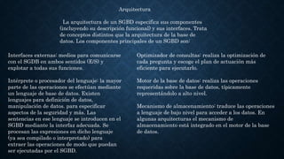 Arquitectura
La arquitectura de un SGBD especifica sus componentes
(incluyendo su descripción funcional) y sus interfaces. Trata
de conceptos distintos que la arquitectura de la base de
datos. Los componentes principales de un SGBD son:
Interfaces externas: medios para comunicarse
con el SGDB en ambos sentidos (E/S) y
explotar a todas sus funciones.
Intérprete o procesador del lenguaje: la mayor
parte de las operaciones se efectúan mediante
un lenguaje de base de datos. Existen
lenguajes para definición de datos,
manipulación de datos. para especificar
aspectos de la seguridad y más. Las
sentencias en ese lenguaje se introducen en el
SGBD mediante la interfaz adecuada. Se
procesan las expresiones en dicho lenguaje
(ya sea compilado o interpretado) para
extraer las operaciones de modo que puedan
ser ejecutadas por el SGBD.
Optimizador de consultas: realiza la optimización de
cada pregunta y escoge el plan de actuación más
eficiente para ejecutarlo.
Motor de la base de datos: realiza las operaciones
requeridas sobre la base de datos, típicamente
representándolo a alto nivel.
Mecanismo de almacenamiento: traduce las operaciones
a lenguaje de bajo nivel para acceder a los datos. En
algunas arquitecturas el mecanismo de
almacenamiento está integrado en el motor de la base
de datos.
 