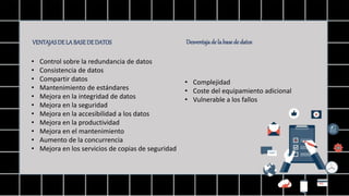 VENTAJASDE LABASEDEDATOS
• Control sobre la redundancia de datos
• Consistencia de datos
• Compartir datos
• Mantenimiento de estándares
• Mejora en la integridad de datos
• Mejora en la seguridad
• Mejora en la accesibilidad a los datos
• Mejora en la productividad
• Mejora en el mantenimiento
• Aumento de la concurrencia
• Mejora en los servicios de copias de seguridad
Desventajade labasede datos
• Complejidad
• Coste del equipamiento adicional
• Vulnerable a los fallos
 