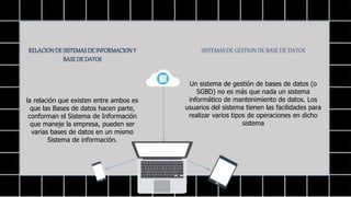 RELACIONDE SISTEMASDEINFORMACIONY
BASEDE DATOS
la relación que existen entre ambos es
que las Bases de datos hacen parte,
conforman el Sistema de Información
que maneje la empresa, pueden ser
varias bases de datos en un mismo
Sistema de información.
SISTEMAS DE GESTION DE BASE DE DATOS
Un sistema de gestión de bases de datos (o
SGBD) no es más que nada un sistema
informático de mantenimiento de datos. Los
usuarios del sistema tienen las facilidades para
realizar varios tipos de operaciones en dicho
sistema
 