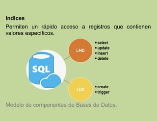 Indices
Permiten un rápido acceso a registros que contienen
valores específicos.
Modelo de componentes de Bases de Datos.
 