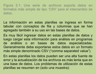 Figura 2.1: Una serie de archivos exporta datos en
formatos más simple de tipo ‘CSV’ para el intercambio de
datos.
La información en estas planillas se ingresa en forma
tabular con conceptos de fila y columnas que se han
agregado también a su uso en las bases de datos.
Es muy fácil ingresar datos en estas planillas de datos y
luego cargar esta información para análisis en programas
de análisis o en bases de datos especializadas.
Generalmente debe exportarse estos datos en un formato
más simple denominado CSV (“comma separated value”).
En estas planillas los datos pueden ser una alta fuente de
error y la actualización de los archivos es más lenta que en
una base de datos. Los problemas de utilización de estas
planillas se resumen en (solo una muestra):
 
