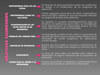 Independencia física de los
datos.
Independencia lógica de
los datos.
Estandarización de los
datos dentro de un
organismo.
Lenguaje del usuario final.
Controles de Integridad.
Afinamiento.
Ayudas para el diseño y la
supervisión.
El Hardware de almacenamiento podrán ser modificados
sin obligar a la modificación de los programas de
aplicación.
Podrán agregarse nuevos ítems de datos o expandirse la
estructura lógica general sin que sea necesario reescribir
los programas de aplicación existentes.
Se necesita un acuerdo interdepartamental sobre los
formatos y las definiciones de los datos. La normalización
entre departamentos es indispensable porque de otro
modo, ellos crearían datos incompatibles.
Un lenguaje de consulta de alto nivel o un generador de
reportes permitirán que los usuarios finales se liberen de la
necesidad de escribir programas de aplicaciones
convencionales.
Siempre que sea posible, se recurrirá a verificaciones de
límites y otros controles para asegurar la exactitud de los
datos.
La base de datos debe ser afinable para mejorar su
desempeño sin exigir la reescritura de los programas de
aplicación.
Ayudas que permitan al diseñador o administrador de la
base de datos predecir y optimizar el desempeño.
 
