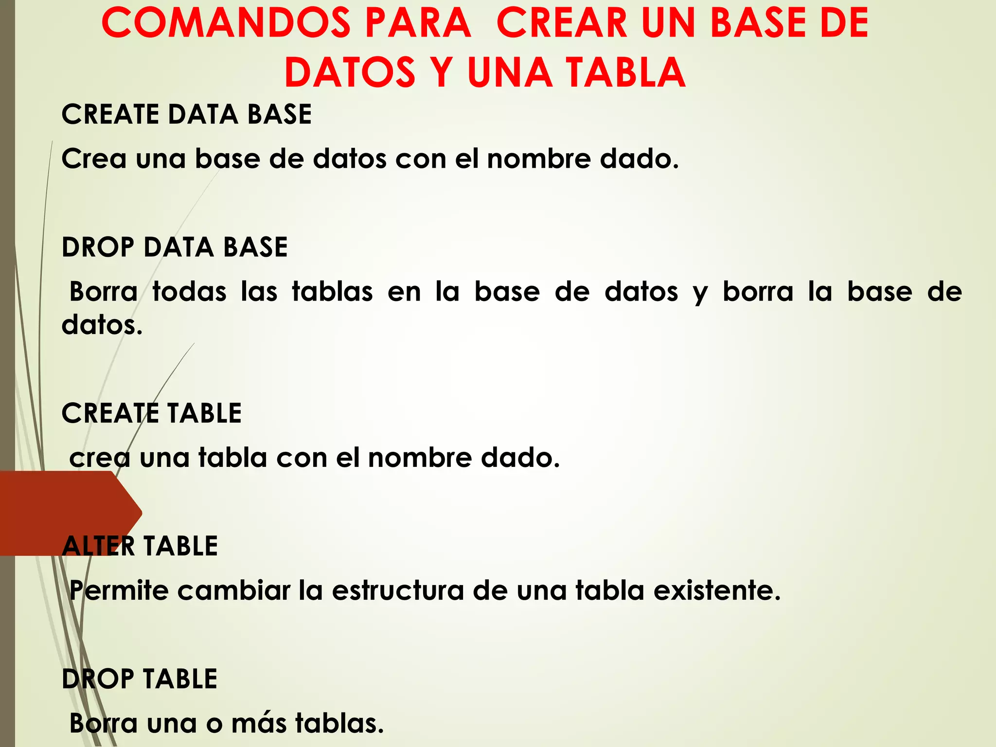 COMANDOS PARA CREAR UN BASE DE
DATOS Y UNA TABLA
CREATE DATA BASE
Crea una base de datos con el nombre dado.
DROP DATA BASE
Borra todas las tablas en la base de datos y borra la base de
datos.
CREATE TABLE
crea una tabla con el nombre dado.
ALTER TABLE
Permite cambiar la estructura de una tabla existente.
DROP TABLE
Borra una o más tablas.
 