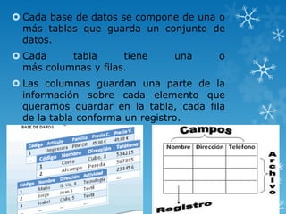  Cada base de datos se compone de una o
más tablas que guarda un conjunto de
datos.
 Cada tabla tiene una o
más columnas y filas.
 Las columnas guardan una parte de la
información sobre cada elemento que
queramos guardar en la tabla, cada fila
de la tabla conforma un registro.
 