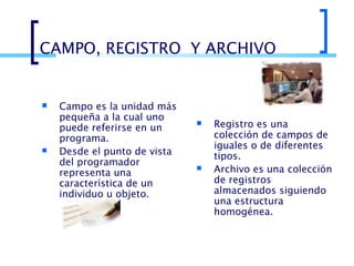 CAMPO, REGISTRO Y ARCHIVO





Campo es la unidad más
pequeña a la cual uno
puede referirse en un
programa.
Desde el punto de vista
del programador
representa una
característica de un
individuo u objeto.





Registro es una
colección de campos de
iguales o de diferentes
tipos.
Archivo es una colección
de registros
almacenados siguiendo
una estructura
homogénea.

 