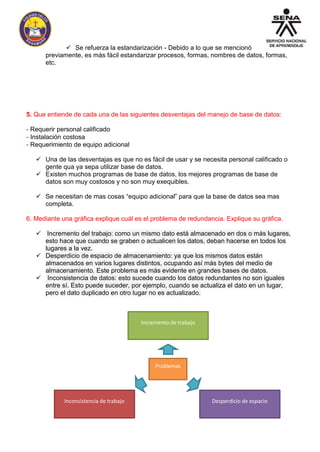  Se refuerza la estandarización - Debido a lo que se mencionó 
previamente, es más fácil estandarizar procesos, formas, nombres de datos, formas, 
etc. 
5. Que entiende de cada una de las siguientes desventajas del manejo de base de datos: 
- Requerir personal calificado 
- Instalación costosa 
- Requerimiento de equipo adicional 
 Una de las desventajas es que no es fácil de usar y se necesita personal calificado o 
gente qua ya sepa utilizar base de datos. 
 Existen muchos programas de base de datos, los mejores programas de base de 
datos son muy costosos y no son muy exequibles. 
 Se necesitan de mas cosas “equipo adicional” para que la base de datos sea mas 
completa. 
6. Mediante una gráfica explique cuál es el problema de redundancia. Explique su gráfica. 
 Incremento del trabajo: como un mismo dato está almacenado en dos o más lugares, 
esto hace que cuando se graben o actualicen los datos, deban hacerse en todos los 
lugares a la vez. 
 Desperdicio de espacio de almacenamiento: ya que los mismos datos están 
almacenados en varios lugares distintos, ocupando así más bytes del medio de 
almacenamiento. Este problema es más evidente en grandes bases de datos. 
 Inconsistencia de datos: esto sucede cuando los datos redundantes no son iguales 
entre sí. Esto puede suceder, por ejemplo, cuando se actualiza el dato en un lugar, 
pero el dato duplicado en otro lugar no es actualizado. 
Incremento de trabajo 
Problemas 
Inconsistencia de trabajo Desperdicio de espacio 
 