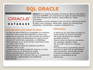 SQL ORACLE
ORACLE es un sistema de gestión de base de datos de tipo objeto-
relacional (ORDBMS, por el acrónimo en inglés de Object-Relational
Data Base Management System), desarrollado por Oracle
Corporation.
Se considera a Oracle Database como uno de los sistemas de bases
de datos más completos, destacando: soporte de transacciones,
estabilidad, escalabilidad, y soporte multiplataforma.
•La base de datos ORACLE es compatible con medianas
industrias. Esta incluye Real Application Clúster para
proporcionar protección en contra de fallos de hardware
•Permite que todas sus aplicaciones de negocio tomen
ventaja del rendimiento, seguridad y confiabilidad.
•Está soportada en un único servidor soportando hasta
un máximo de 4 CPUs.
•Esta disponible en todos los sistemas operativos:
Windows, Linux y Unix.
•proporciona una rápida instalación tanto en un único
servidor como en un ambiente de clúster.
•Ofrece automatización, administración de
almacenamiento y de memoria, back up y recuperación
automatizado y administrador de estadísticas
automatizado.
Ventajas sobre otra bases de Datos.
Diferencias:
•A diferencia de otras bases de datos se
puede escalar de manera horizontal.
•No puede almacenar en múltiples
servidores archivos.
•Esta en todos los sistemas operativos.
•No despliega múltiples nodos.
•No se puede Indexar en cualquier
campo.
•Incorpora nuevas capacidades para los
entornos de desarrollo de aplicaciones
más importantes, permitiendo acortar
el tiempo de llegada al mercado y
mejorar el desempeño de las
aplicaciones.
 