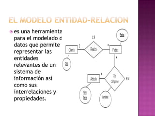  esuna herramienta
 para el modelado de
 datos que permite
 representar las
 entidades
 relevantes de un
 sistema de
 información así
 como sus
 interrelaciones y
 propiedades.
 