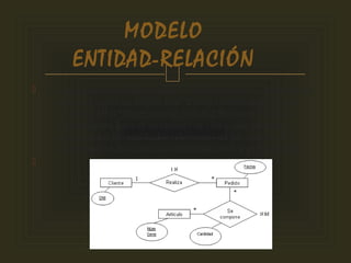  Un diagrama o modelo entidad-relación (a veces denominado
por sus siglas en inglés, E-R "Entity relationship", o del
español DER "Diagrama de Entidad Relación") es una
herramienta para el modelado de datos que permite
representar las entidades relevantes de un sistema de
información así como sus interrelaciones y propiedades.

MODELO
ENTIDAD-RELACIÓN
 