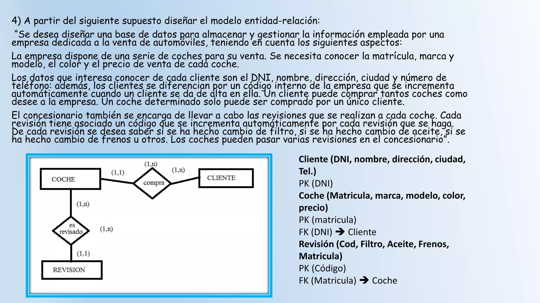 4) A partir del siguiente supuesto diseñar el modelo entidad-relación:
“Se desea diseñar una base de datos para almacenar y gestionar la información empleada por una
empresa dedicada a la venta de automóviles, teniendo en cuenta los siguientes aspectos:
La empresa dispone de una serie de coches para su venta. Se necesita conocer la matrícula, marca y
modelo, el color y el precio de venta de cada coche.
Los datos que interesa conocer de cada cliente son el DNI, nombre, dirección, ciudad y número de
teléfono: además, los clientes se diferencian por un código interno de la empresa que se incrementa
automáticamente cuando un cliente se da de alta en ella. Un cliente puede comprar tantos coches como
desee a la empresa. Un coche determinado solo puede ser comprado por un único cliente.
El concesionario también se encarga de llevar a cabo las revisiones que se realizan a cada coche. Cada
revisión tiene asociado un código que se incrementa automáticamente por cada revisión que se haga.
De cada revisión se desea saber si se ha hecho cambio de filtro, si se ha hecho cambio de aceite, si se
ha hecho cambio de frenos u otros. Los coches pueden pasar varias revisiones en el concesionario”.
Cliente (DNI, nombre, dirección, ciudad,
Tel.)
PK (DNI)
Coche (Matricula, marca, modelo, color,
precio)
PK (matricula)
FK (DNI)  Cliente
Revisión (Cod, Filtro, Aceite, Frenos,
Matricula)
PK (Código)
FK (Matricula)  Coche
 