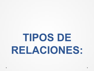 TIPOS DE
RELACIONES:
 