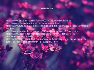 WEBGRAFÍA
http://www.cs.us.es/cursos/bd-2002/HTML/modeloER.htm
http://aulapc.es/ofimatica_acces_relacionesc.html
http://www.cyta.com.ar/biblioteca/bddoc/bdlibros/manualdeaccess/relacio
nes.htm
http://www.aulafacil.com/Access2/CursoAccess/Lecc-12-Acc.htm
http://www.laprofedeoffice.org/index.php/tema-1-tablas/1-25-
relaciones-entre-tablas
http://office.microsoft.com/es-es/access-help/crear-una-nueva-base-de-
datos-de-escritorio-HA010341576.aspx?CTT=1
 