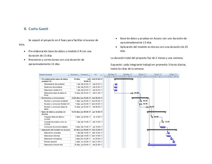 Base de datos access