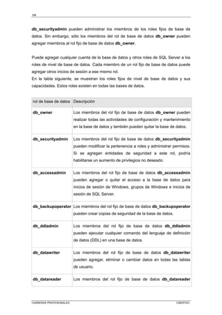 168
CARRERAS PROFESIONALES CIBERTEC
db_securityadmin pueden administrar los miembros de los roles fijos de base de
datos. Sin embargo, sólo los miembros del rol de base de datos db_owner pueden
agregar miembros al rol fijo de base de datos db_owner.
Puede agregar cualquier cuenta de la base de datos y otros roles de SQL Server a los
roles de nivel de base de datos. Cada miembro de un rol fijo de base de datos puede
agregar otros inicios de sesión a ese mismo rol.
En la tabla siguiente, se muestran los roles fijos de nivel de base de datos y sus
capacidades. Estos roles existen en todas las bases de datos.
rol de base de datos Descripción
db_owner Los miembros del rol fijo de base de datos db_owner pueden
realizar todas las actividades de configuración y mantenimiento
en la base de datos y también pueden quitar la base de datos.
db_securityadmin Los miembros del rol fijo de base de datos db_securityadmin
pueden modificar la pertenencia a roles y administrar permisos.
Si se agregan entidades de seguridad a este rol, podría
habilitarse un aumento de privilegios no deseado.
db_accessadmin Los miembros del rol fijo de base de datos db_accessadmin
pueden agregar o quitar el acceso a la base de datos para
inicios de sesión de Windows, grupos de Windows e inicios de
sesión de SQL Server.
db_backupoperator Los miembros del rol fijo de base de datos db_backupoperator
pueden crear copias de seguridad de la base de datos.
db_ddladmin Los miembros del rol fijo de base de datos db_ddladmin
pueden ejecutar cualquier comando del lenguaje de definición
de datos (DDL) en una base de datos.
db_datawriter Los miembros del rol fijo de base de datos db_datawriter
pueden agregar, eliminar o cambiar datos en todas las tablas
de usuario.
db_datareader Los miembros del rol fijo de base de datos db_datareader
 