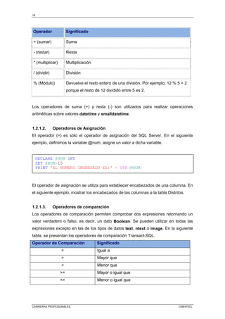 18
CARRERAS PROFESIONALES CIBERTEC
Operador Significado
+ (sumar) Suma
- (restar) Resta
* (multiplicar) Multiplicación
/ (dividir) División
% (Módulo) Devuelve el resto entero de una división. Por ejemplo, 12 % 5 = 2
porque el resto de 12 dividido entre 5 es 2.
Los operadores de suma (+) y resta (-) son utilizados para realizar operaciones
aritméticas sobre valores datetime y smalldatetime.
1.2.1.2. Operadores de Asignación
El operador (=) es sólo el operador de asignación del SQL Server. En el siguiente
ejemplo, definimos la variable @num, asigne un valor a dicha variable.
El operador de asignación se utiliza para establecer encabezados de una columna. En
el siguiente ejemplo, mostrar los encabezados de las columnas a la tabla Distritos.
1.2.1.3. Operadores de comparación
Los operadores de comparación permiten comprobar dos expresiones retornando un
valor verdadero o falso, es decir, un dato Boolean. Se pueden utilizar en todas las
expresiones excepto en las de los tipos de datos text, ntext o image. En la siguiente
tabla, se presentan los operadores de comparación Transact-SQL.
Operador de Comparación Significado
= Igual a
> Mayor que
< Menor que
>= Mayor o igual que
<= Menor o igual que
DECLARE @NUM INT
SET @NUM=15
PRINT 'EL NUMERO INGRESADO ES:' + STR(@NUM)
 