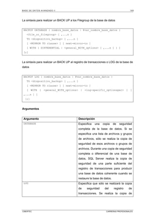 BASE DE DATOS AVANZADO II 185
CIBERTEC CARRERAS PROFESIONALES
La sintaxis para realizar un BACK UP a los Filegroup de la base de datos
BACKUP DATABASE { nombre_base_datos | @var_nombre_base_datos }
file_or_filegroup [ ,...n ]
TO dispositivo_backup [ ,...n ]
[ MIRROR TO clause ] [ next-mirror-to ]
[ WITH { DIFFERENTIAL | general_WITH_options [ ,...n ] } ]
[;]
La sintaxis para realizar un BACK UP al registro de transacciones o LOG de la base de
datos
BACKUP LOG { nombre_base_datos | @var_nombre_base_datos }
TO dispositivo_backup [ ,...n ]
[ MIRROR TO clause ] [ next-mirror-to ]
[ WITH { general_WITH_options | log-specific_optionspec } [
,...n ] ]
[;]
Argumentos
Argumento Descripción
DATABASE Especifica una copia de seguridad
completa de la base de datos. Si se
especifica una lista de archivos y grupos
de archivos, sólo se realiza la copia de
seguridad de esos archivos o grupos de
archivos. Durante una copia de seguridad
completa o diferencial de una base de
datos, SQL Server realiza la copia de
seguridad de una parte suficiente del
registro de transacciones para producir
una base de datos coherente cuando se
restaure la base de datos.
LOG Especifica que sólo se realizará la copia
de seguridad del registro de
transacciones. Se realiza la copia de
 