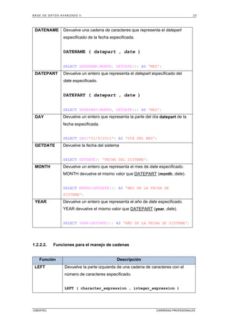 BASE DE DATOS AVANZADO II 23
CIBERTEC CARRERAS PROFESIONALES
DATENAME Devuelve una cadena de caracteres que representa el datepart
especificado de la fecha especificada.
DATENAME ( datepart , date )
SELECT DATENAME(MONTH, GETDATE()) AS 'MES';
DATEPART Devuelve un entero que representa el datepart especificado del
date especificado.
DATEPART ( datepart , date )
SELECT DATEPART(MONTH, GETDATE()) AS 'MES';
DAY Devuelve un entero que representa la parte del día datepart de la
fecha especificada.
SELECT DAY('01/9/2011') AS 'DÍA DEL MES';
GETDATE Devuelve la fecha del sistema
SELECT GETDATE() 'FECHA DEL SISTEMA';
MONTH Devuelve un entero que representa el mes de date especificado.
MONTH devuelve el mismo valor que DATEPART (month, date).
SELECT MONTH(GETDATE()) AS 'MES DE LA FECHA DE
SISTEMA';
YEAR Devuelve un entero que representa el año de date especificado.
YEAR devuelve el mismo valor que DATEPART (year, date).
SELECT YEAR(GETDATE()) AS 'AÑO DE LA FECHA DE SISTEMA';
1.2.2.2. Funciones para el manejo de cadenas
Función Descripción
LEFT Devuelve la parte izquierda de una cadena de caracteres con el
número de caracteres especificado.
LEFT ( character_expression , integer_expression )
 