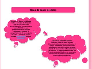 Tipos de bases de datosBases de datos estáticasÉstas son bases de datos de sólo lectura, utilizadas primordialmente para almacenar datos históricos que posteriormente se pueden utilizar para estudiar el comportamiento de un conjunto de datos a través del tiempo, realizar proyecciones y tomar decisiones.Bases de datos dinámicasÉstas son bases de datos donde la información almacenada se modifica con el tiempo, permitiendo operaciones como actualización, borrado y adición de datos, además de las operaciones fundamentales de consulta. Un ejemplo de esto puede ser la base de datos utilizada en un sistema de información de una tienda de abarrotes, una farmacia, un videoclub.
