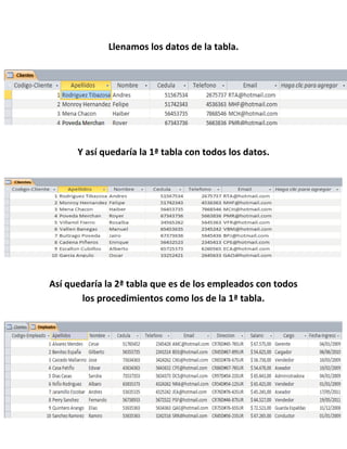 Llenamos los datos de la tabla.
Y así quedaría la 1ª tabla con todos los datos.
Así quedaría la 2ª tabla que es de los empleados con todos
los procedimientos como los de la 1ª tabla.
 