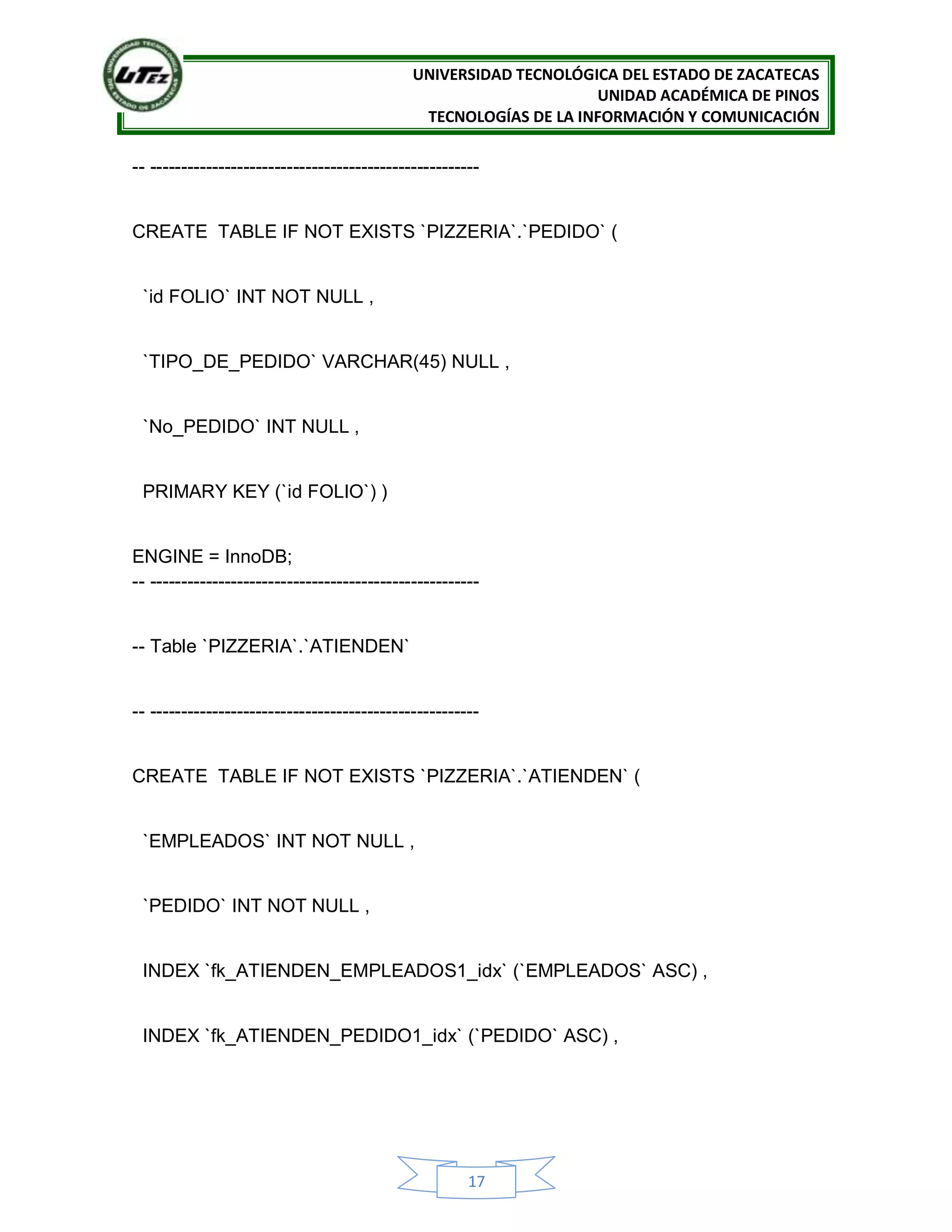 UNIVERSIDAD TECNOLÓGICA DEL ESTADO DE ZACATECAS
UNIDAD ACADÉMICA DE PINOS
TECNOLOGÍAS DE LA INFORMACIÓN Y COMUNICACIÓN
17
-- -----------------------------------------------------
CREATE TABLE IF NOT EXISTS `PIZZERIA`.`PEDIDO` (
`id FOLIO` INT NOT NULL ,
`TIPO_DE_PEDIDO` VARCHAR(45) NULL ,
`No_PEDIDO` INT NULL ,
PRIMARY KEY (`id FOLIO`) )
ENGINE = InnoDB;
-- -----------------------------------------------------
-- Table `PIZZERIA`.`ATIENDEN`
-- -----------------------------------------------------
CREATE TABLE IF NOT EXISTS `PIZZERIA`.`ATIENDEN` (
`EMPLEADOS` INT NOT NULL ,
`PEDIDO` INT NOT NULL ,
INDEX `fk_ATIENDEN_EMPLEADOS1_idx` (`EMPLEADOS` ASC) ,
INDEX `fk_ATIENDEN_PEDIDO1_idx` (`PEDIDO` ASC) ,
 