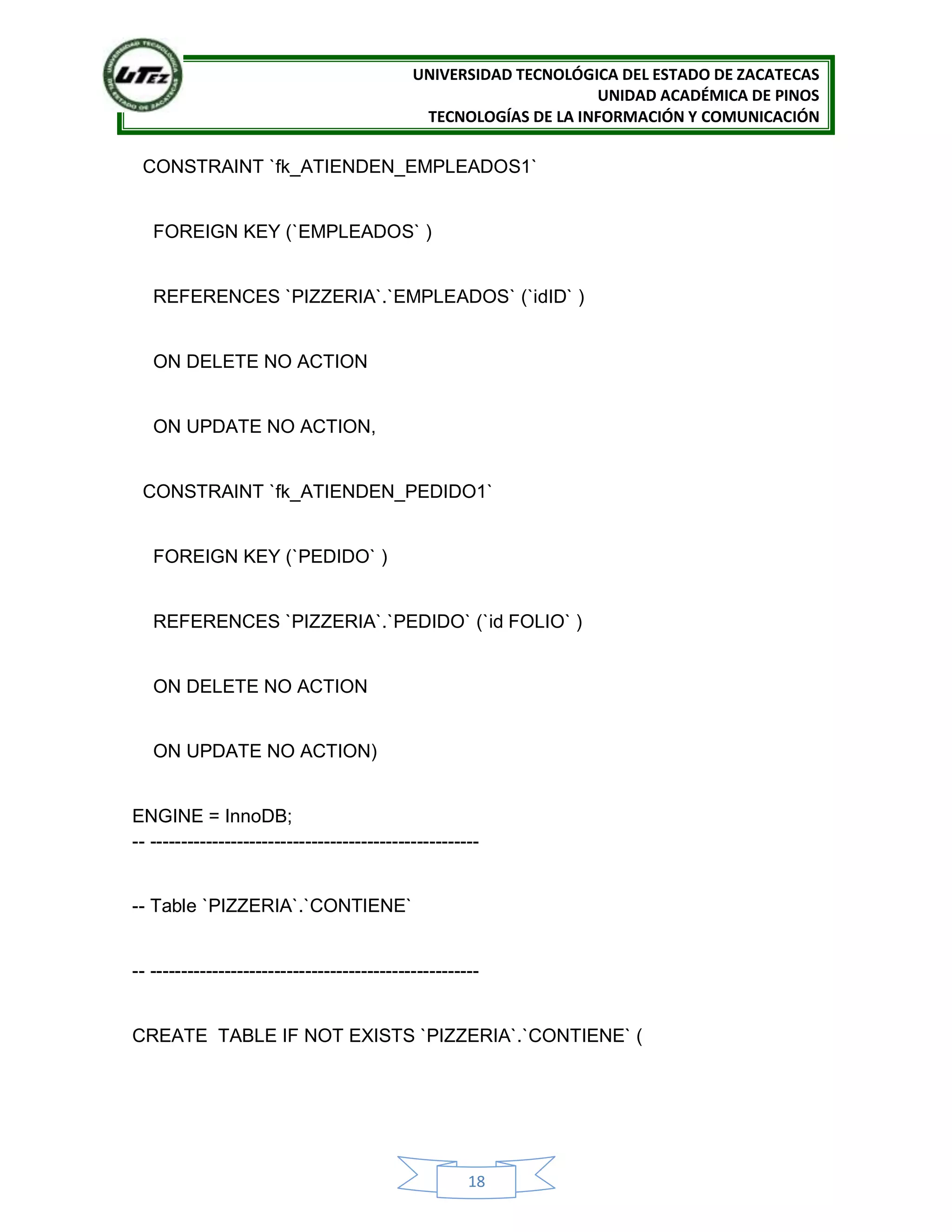 UNIVERSIDAD TECNOLÓGICA DEL ESTADO DE ZACATECAS
UNIDAD ACADÉMICA DE PINOS
TECNOLOGÍAS DE LA INFORMACIÓN Y COMUNICACIÓN
18
CONSTRAINT `fk_ATIENDEN_EMPLEADOS1`
FOREIGN KEY (`EMPLEADOS` )
REFERENCES `PIZZERIA`.`EMPLEADOS` (`idID` )
ON DELETE NO ACTION
ON UPDATE NO ACTION,
CONSTRAINT `fk_ATIENDEN_PEDIDO1`
FOREIGN KEY (`PEDIDO` )
REFERENCES `PIZZERIA`.`PEDIDO` (`id FOLIO` )
ON DELETE NO ACTION
ON UPDATE NO ACTION)
ENGINE = InnoDB;
-- -----------------------------------------------------
-- Table `PIZZERIA`.`CONTIENE`
-- -----------------------------------------------------
CREATE TABLE IF NOT EXISTS `PIZZERIA`.`CONTIENE` (
 