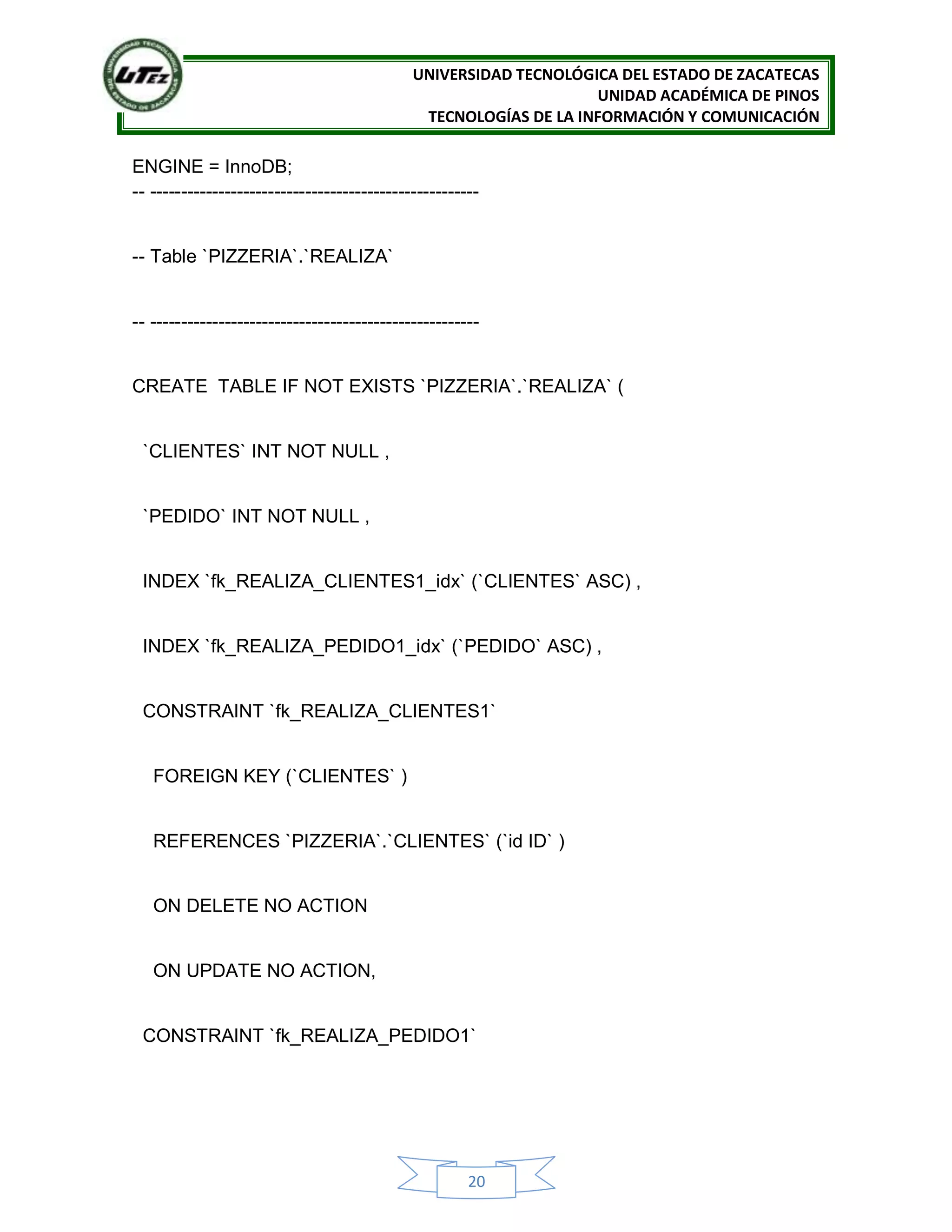 UNIVERSIDAD TECNOLÓGICA DEL ESTADO DE ZACATECAS
UNIDAD ACADÉMICA DE PINOS
TECNOLOGÍAS DE LA INFORMACIÓN Y COMUNICACIÓN
20
ENGINE = InnoDB;
-- -----------------------------------------------------
-- Table `PIZZERIA`.`REALIZA`
-- -----------------------------------------------------
CREATE TABLE IF NOT EXISTS `PIZZERIA`.`REALIZA` (
`CLIENTES` INT NOT NULL ,
`PEDIDO` INT NOT NULL ,
INDEX `fk_REALIZA_CLIENTES1_idx` (`CLIENTES` ASC) ,
INDEX `fk_REALIZA_PEDIDO1_idx` (`PEDIDO` ASC) ,
CONSTRAINT `fk_REALIZA_CLIENTES1`
FOREIGN KEY (`CLIENTES` )
REFERENCES `PIZZERIA`.`CLIENTES` (`id ID` )
ON DELETE NO ACTION
ON UPDATE NO ACTION,
CONSTRAINT `fk_REALIZA_PEDIDO1`
 