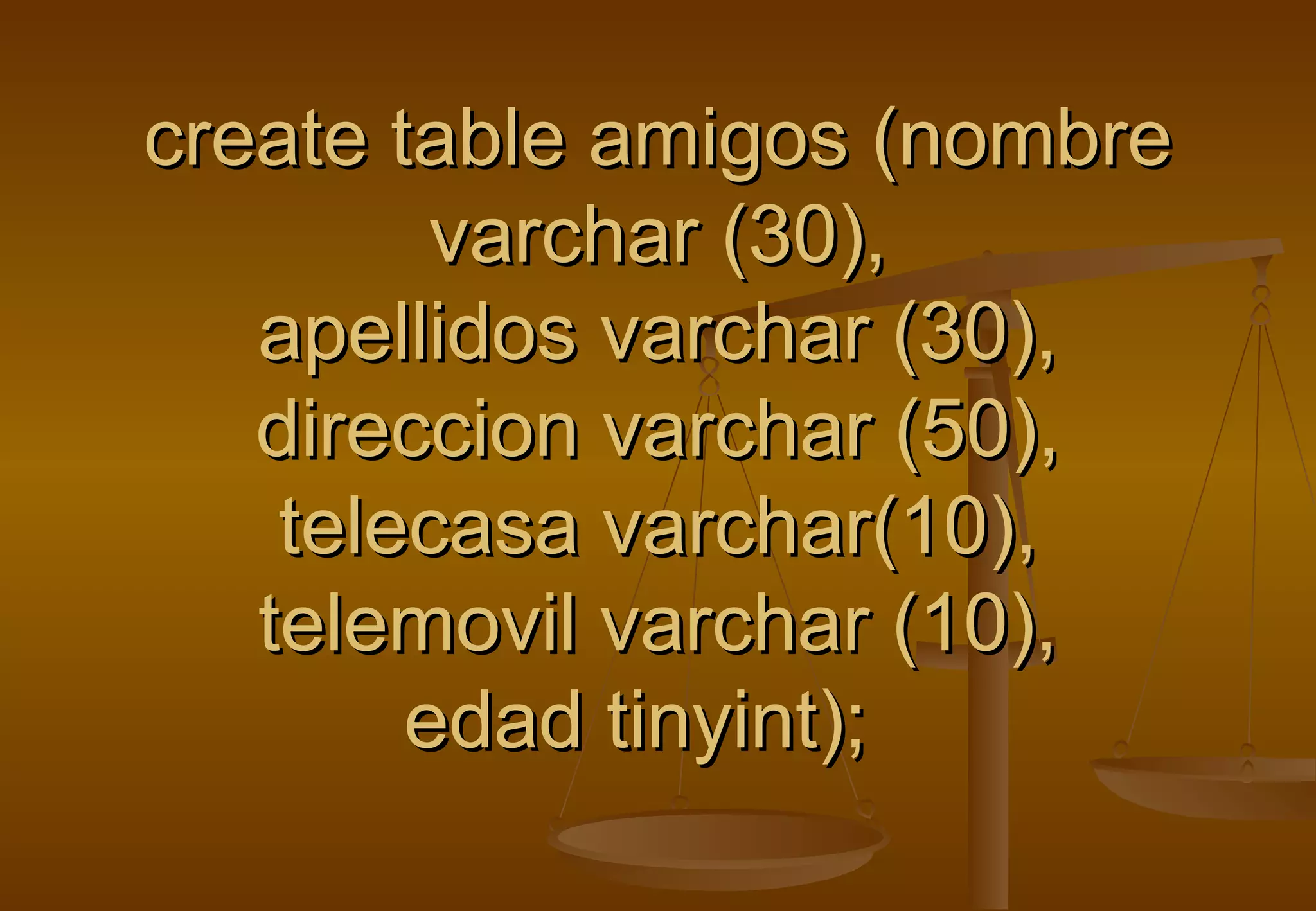 create table amigos (nombre
         varchar (30),
   apellidos varchar (30),
   direccion varchar (50),
    telecasa varchar(10),
   telemovil varchar (10),
        edad tinyint);
 