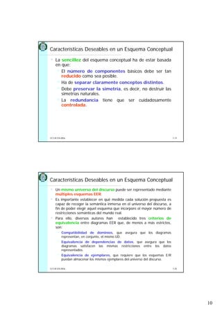 10
5.19UCLM ESI-BDa
Características Deseables en un Esquema Conceptual
• La sencillez del esquema conceptual ha de estar basada
en que:
El número de componentes básicos debe ser tan
reducido como sea posible.
Ha de separar claramente conceptos distintos.
Debe preservar la simetría, es decir, no destruir las
simetrías naturales.
La redundancia tiene que ser cuidadosamente
controlada.
5.20UCLM ESI-BDa
Características Deseables en un Esquema Conceptual
• Un mismo universo del discurso puede ser representado mediante
múltiples esquemas EER.
• Es importante establecer en qué medida cada solución propuesta es
capaz de recoger la semántica inmersa en el universo del discurso, a
fin de poder elegir aquel esquema que incorpore el mayor número de
restricciones semánticas del mundo real.
• Para ello, diversos autores han establecido tres criterios de
equivalencia entre diagramas EER que, de menos a más estrictos,
son:
Compatibilidad de dominios, que asegura que los diagramas
representan, en conjunto, el mismo UD.
Equivalencia de dependencias de datos, que asegura que los
diagramas satisfacen las mismas restricciones entre los datos
representados.
Equivalencia de ejemplares, que requiere que los esquemas E/R
puedan almacenar los mismos ejemplares del universo del discurso.
 