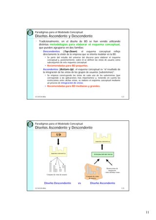 11
5.21UCLM ESI-BDa
Paradigmas para el Modelado Conceptual
Diseños Ascendente y Descendente
• Tradicionalmente, en el diseño de BD se han venido utilizando
distintas metodologías para elaborar el esquema conceptual,
que pueden agruparse en dos familias:
Descendentes (Top-Down): el esquema conceptual refleje
directamente la visión de la empresa que se intenta modelar en la BD.
Se parte del estudio del universo del discurso para elaborar el esquema
conceptual y, posteriormente, sobre él se definen las vistas de usuario como
subconjuntos de este esquema conceptual.
Recomendadas para BD pequeñas.
Ascendentes (Bottom-Up): el esquema conceptual es “el resultado de
la integración de las vistas de los grupos de usuarios (subsistemas)”.
Se empieza construyendo las vistas de cada uno de los subsistemas (que
corresponde a las aplicaciones más importantes) y, teniendo en cuenta las
restricciones entre dichas vistas, se elabora el esquema conceptual mediante
un proceso de integración de vistas.
Recomendadas para BD medianas y grandes.
5.22UCLM ESI-BDa
Paradigmas para el Modelado Conceptual
Diseños Ascendente y Descendente
Diseño Descendente vs Diseño Ascendente
Conjunto de vistas
de usuario
INTEGRACION DE VISTAS
Restricciones de
integración
- entre distintas vistas-
ESQUEMA CONCEPTUAL
UD
ESQUEMA CONCEPTUAL
Conjunto de vistas de usuario
 