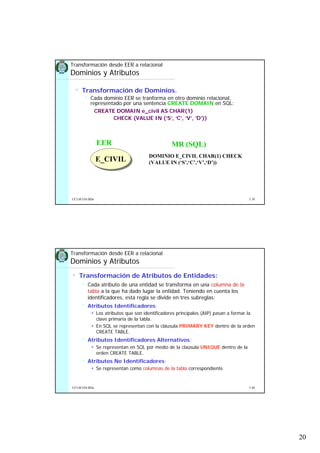 20
5.39UCLM ESI-BDa
• Transformación de Dominios.
Cada dominio EER se tranforma en otro dominio relacional,
representado por una sentencia CREATE DOMAIN en SQL:
CREATE DOMAIN e_civil AS CHAR(1)
CHECK (VALUE IN (‘S’, ‘C’, ‘V’, ‘D’))
EER MR (SQL)
DOMINIO E_CIVIL CHAR(1) CHECK
(VALUE IN (‘S’,‘C’,‘V’,‘D’))
E_CIVIL
Transformación desde EER a relacional
Dominios y Atributos
5.40UCLM ESI-BDa
• Transformación de Atributos de Entidades:
Cada atributo de una entidad se transforma en una columna de la
tabla a la que ha dado lugar la entidad. Teniendo en cuenta los
identificadores, esta regla se divide en tres subreglas:
Atributos Identificadores:
Los atributos que son identificadores principales (AIP) pasan a formar la
clave primaria de la tabla.
En SQL se representan con la cláusula PRIMARY KEY dentro de la orden
CREATE TABLE.
Atributos Identificadores Alternativos:
Se representan en SQL por medio de la claúsula UNIQUE dentro de la
orden CREATE TABLE.
Atributos No Identificadores:
Se representan como columnas de la tabla correspondiente.
Transformación desde EER a relacional
Dominios y Atributos
 