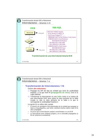 24
5.47UCLM ESI-BDa
Transformación de una interrelación binaria N:M
CURSO
PROFESOR
imparte
Cod_curso
Cod_prof
(1,n)
(1,n)
EER MR-SQL
Transformación desde EER a Relacional
Interrelaciones – binarias n:m
CREATE TABLE Imparte
(Cod_Profesor Codigos_P,
Cod_Curso Codigos_C, …. ,
PRIMARY KEY (Cod_Profesor, Cod_Curso),
FOREIGN KEY (Cod_Profesor)
REFERENCES Profesor
ON DELETE CASCADE
ON UPDATE CASCADE,
FOREIGN KEY (Cod_Curso)
REFERENCES Curso
ON DELETE CASCADE
ON UPDATE CASCADE)
5.48UCLM ESI-BDa
• Transformación de Interrelaciones 1:N.
Existen dos soluciones:
a) Propagar los AIP del tipo de entidad que tiene de cardinalidad
máxima 1 a la que tiene N (propagación de clave). Esta es la
regla habitual.
b) Transformar la interrelación en una tabla como si se tratara de
una interrelación N:M; pero ahora la clave primaria de la tabla
creada es sólo la clave primaria de la tabla a la que le
corresponde la cardinalidad máxima n.
La opción b) se utiliza sólo cuando
El número de ejemplares interrelacionados de la entidad que propaga su
clave es muy pequeño y, por tanto, existirían muchos valores nulos en la
clave propagada.
Se prevé que la interrelación acabará convirtiéndose en una N:M.
La interrelación tiene atributos propios y no es deseable propagarlos (a
fin de conservar la semántica).
Transformación desde EER a Relacional
Interrelaciones – binarias 1:n
 