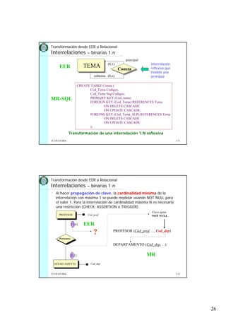 26
5.51UCLM ESI-BDa
TEMA Consta
EER
MR-SQL
Transformación desde EER a Relacional
Interrelaciones – binarias 1:n
Transformación de una interrelación 1:N reflexiva
principal
subtema (0,n)
(0,1) Interrelación
reflexiva que
modela una
jerarquía
CREATE TABLE Consta (
Cod_Tema Codigos,
Cod_Tema Sup Codigos,
PRIMARY KEY (Cod_tema)
FOREIGN KEY (Cod_Tema) REFERENCES Tema
ON DELETE CASCADE
ON UPDATE CASCADE,
FOREING KEY (Cod_Tema_SUP) REFERENCES Tema
ON DELETE CASCADE
ON UPDATE CASCADE
);
5.52UCLM ESI-BDa
• Al hacer propagación de clave, la cardinalidad mínima de la
interrelación con máxima 1 se puede modelar usando NOT NULL para
el valor 1. Para la interrelación de cardinalidad máxima N es necesaria
una restricción (CHECK, ASSERTION o TRIGGER).
DEPARTAMENTO
PROFESOR
Pertenece
Cod_dep
Cód_prof
EER(1,n)
(1,1)
PROFESOR (Cód_prof, ..., Cod_dep)
DEPARTAMENTO (Cod_dep, ...)
Clave ajena
NOT NULL
MR
?
Transformación desde EER a Relacional
Interrelaciones – binarias 1:n
 