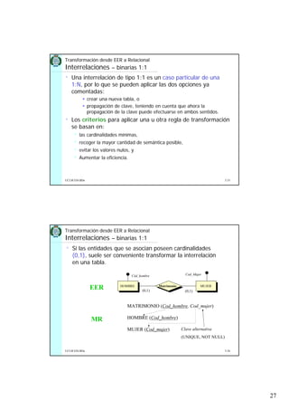27
5.53UCLM ESI-BDa
• Una interrelación de tipo 1:1 es un caso particular de una
1:N, por lo que se pueden aplicar las dos opciones ya
comentadas:
crear una nueva tabla, o
propagación de clave, teniendo en cuenta que ahora la
propagación de la clave puede efectuarse en ambos sentidos.
• Los criterios para aplicar una u otra regla de transformación
se basan en:
las cardinalidades mínimas,
recoger la mayor cantidad de semántica posible,
evitar los valores nulos, y
Aumentar la eficiencia.
Transformación desde EER a Relacional
Interrelaciones – binarias 1:1
5.54UCLM ESI-BDa
• Si las entidades que se asocian poseen cardinalidades
(0,1), suele ser conveniente transformar la interrelación
en una tabla.
HOMBRE MUJERMatrimonio
Cód_hombre Cod_Mujer
EER
MR
(0,1) (0,1)
MATRIMONIO (Cod_hombre, Cod_mujer)
HOMBRE (Cod_hombre)
MUJER (Cod_mujer) Clave alternativa
(UNIQUE, NOT NULL)
Transformación desde EER a Relacional
Interrelaciones – binarias 1:1
 